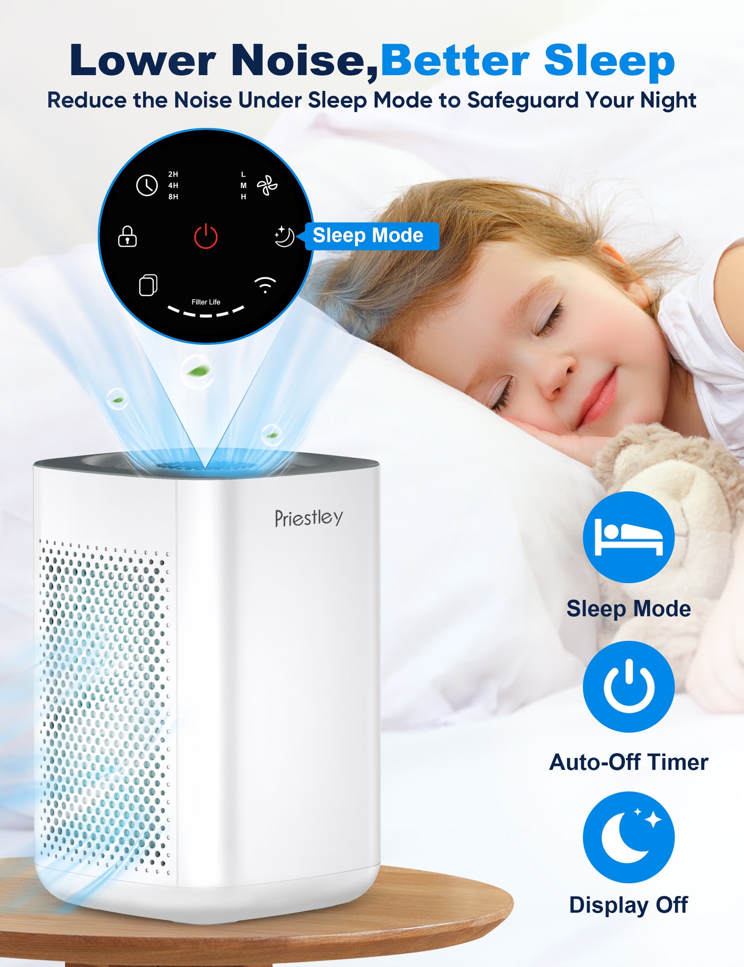 Air Purifiers P220, Air Purifier for Home, Large Room up to 1000 Ft², 3-Stage Filtration System, Removes 99.97% of Particles, H13 True HEPA Filter, Smoke, Allergies and pets, Timer, Sleeping much better