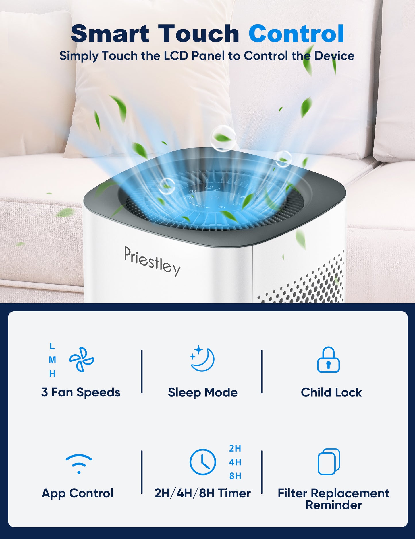 Air Purifiers P220, Air Purifier for Home, Large Room up to 1000 Ft², 3-Stage Filtration System, Removes 99.97% of Particles, H13 True HEPA Filter, Smoke, Allergies and pets, Timer, Sleeping much better